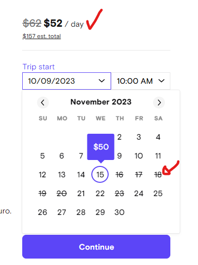 Turo Profitability Calculator