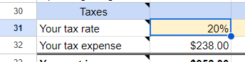 Turo Profitability Calculator
